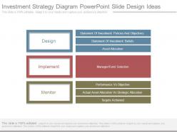 Investment strategy diagram powerpoint slide design ideas