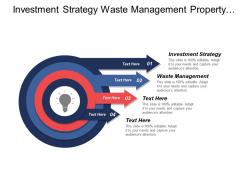 Investment strategy waste management property management leadership development cpb