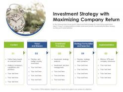 Investment strategy with maximizing company return