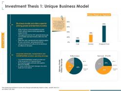 Investment thesis 1 unique business model general ppt powerpoint presentation slides themes