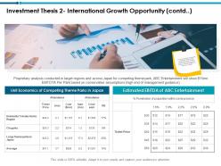 Investment thesis 2 international growth opportunity contd ppt powerpoint