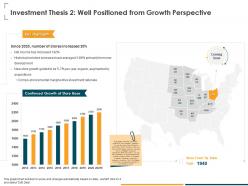Investment thesis 2 well positioned from growth perspective ppt powerpoint presentation pictures
