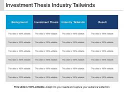 Investment thesis industry tailwinds