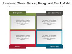 Investment thesis showing background result model