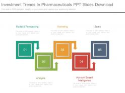 Investment trends in pharmaceuticals ppt slides download