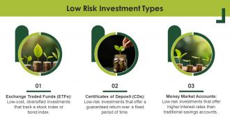 Investment Types Ranked Risk Powerpoint Presentation And Google Slides ICP Customizable Compatible