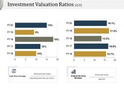 Investment valuation ratios ppt examples professional