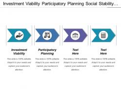 Investment Viability Participatory Planning Social Stability Environmental Sustainability