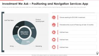 Investment We Ask Positioning And Navigation Services App