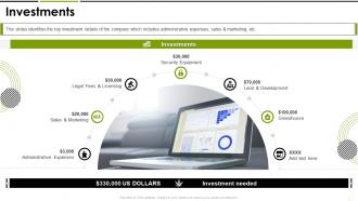 Investments cannabis investor funding elevator ppt pictures mockup