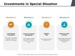 Investments in special situation ppt powerpoint presentation tips