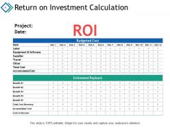Investments Profitability Powerpoint Presentation Slides