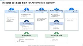 Investor Business Plan For Automotive Industry