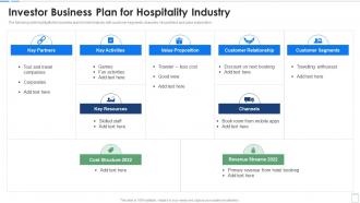 Investor Business Plan For Hospitality Industry