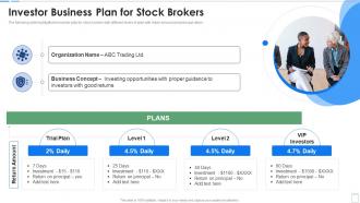 Investor Business Plan For Stock Brokers