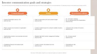 Investor Communication Goals And Internal And External Corporate Communication
