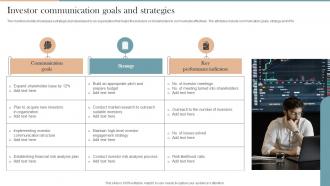 Investor Communication Goals And Strategies Workplace Communication Strategy To Improve