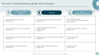 Investor Communication Goals Organizational Communication Strategy To Improve