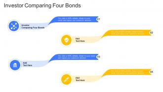 Investor Comparing Four Bonds In Powerpoint And Google Slides Cpb