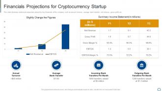 Investor Cryptocurrency Startup Financials Projections For Cryptocurrency Startup