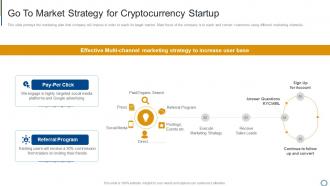 Investor Cryptocurrency Startup Go To Market Strategy For Cryptocurrency Startup