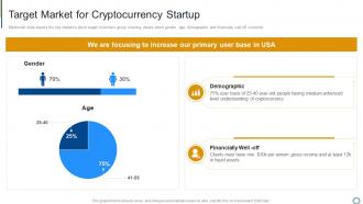 Investor Cryptocurrency Startup Target Market For Cryptocurrency Startup