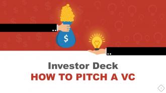 Investor deck powerpoint presentation with slides
