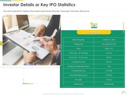 Investor details or key ipo statistics post ipo equity investment pitch ppt download