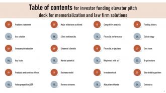Investor Funding Elevator Pitch Deck For Memorialization And Law Firm Solutions Ppt Template Impressive Compatible