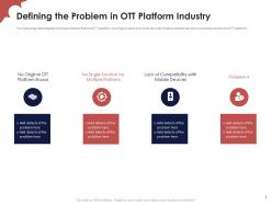 Investor funding elevator pitch deck for ott platform industry ppt template
