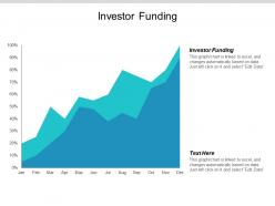 Investor funding ppt powerpoint presentation summary examples cpb