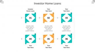 Investor home loans ppt powerpoint presentation file introduction cpb