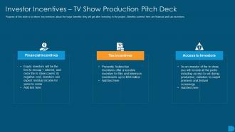 Investor Incentives Tv Show Production Pitch Deck Ppt Pictures Information