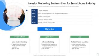 Investor Marketing Business Plan For Smartphone Industry