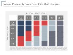 Investor personality powerpoint slide deck samples