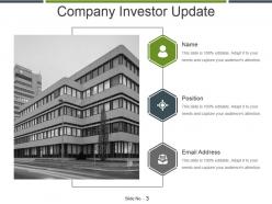 Investor Personality Profile Powerpoint Presentation Slides