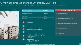 Investor Pitch Deck For Hotel Business Amenities And Experiences Offered By Our Hotels