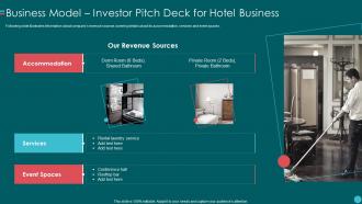 Investor Pitch Deck For Hotel Business Business Model Investor Pitch Deck For Hotel Business