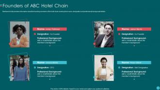 Investor Pitch Deck For Hotel Business Founders Of Abc Hotel Chain