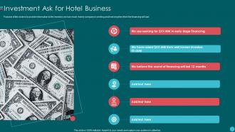 Investor Pitch Deck For Hotel Business Investment Ask For Hotel Business