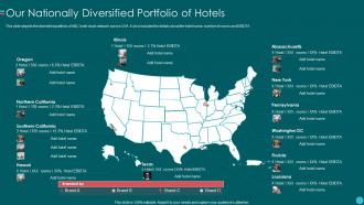 Investor Pitch Deck For Hotel Business Our Nationally Diversified Portfolio Of Hotels