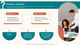 Investor Pitch Deck For Project Management Ppt Template Multipurpose Colorful