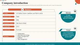 Investor Pitch Deck For Project Management Ppt Template Graphical Colorful