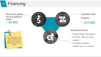 Investor Pitch Deck Pe Powerpoint Presentation Slides
