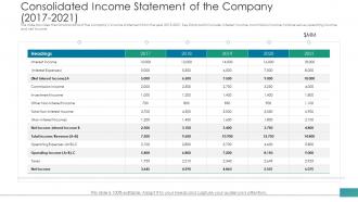 Investor pitch deck raise funds from post ipo market consolidated income statement