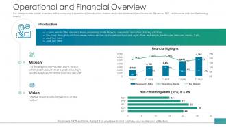 Investor pitch deck raise funds from post ipo market operational financial overview