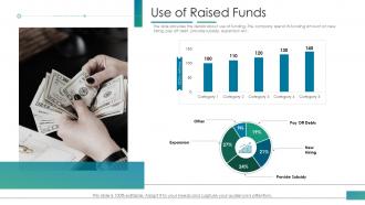 Investor pitch deck raise funds from post ipo market use of raised funds