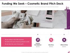 Investor pitch presentation for cosmetic brands ppt template