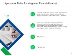 Investor pitch presentation to raise funds from financial market complete deck