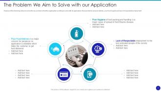 Investor Presentation For Software Development Ppt Template